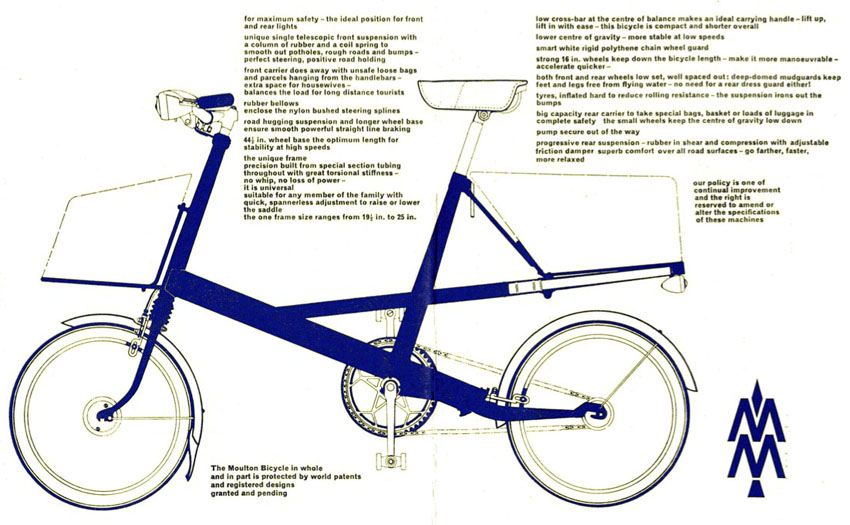 1964_Moulton_bicycle_catalogue_21.jpg