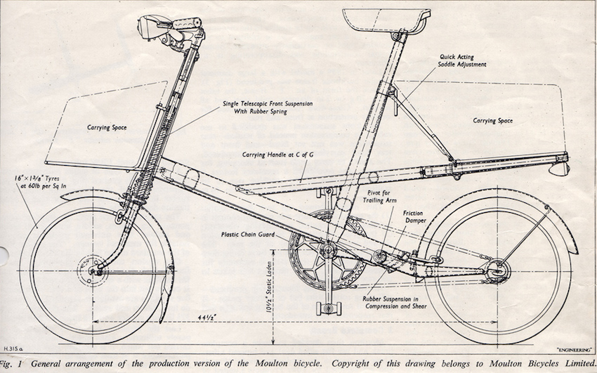 Moulton_Bicycle_Diagram.jpg